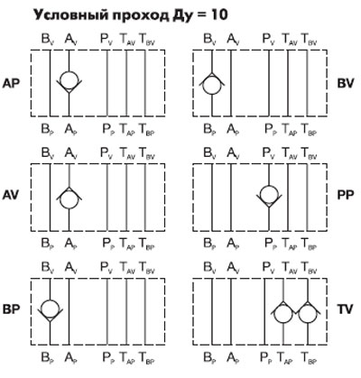   VP-NV