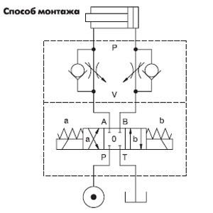       VP-NDV